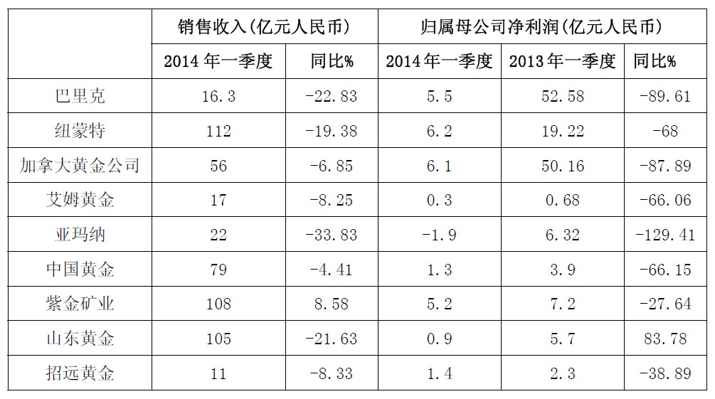 赏金船长(中国游)官方网站