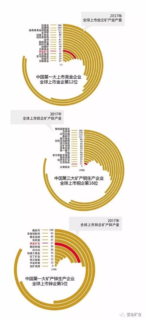 自然资源部丨走进新时代——赏金船长矿业25年生长纪实