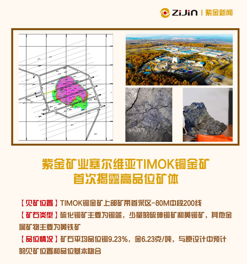 赏金船长矿业塞尔维亚Timok铜金矿首次揭破高品位矿体