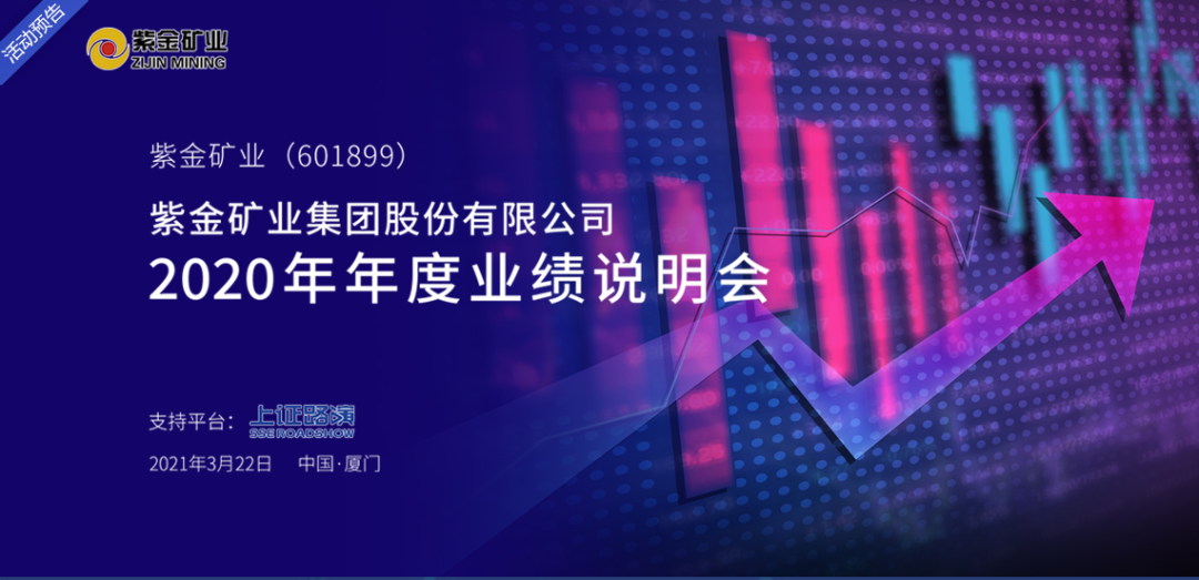 赏金船长矿业即将召开2020年年度业绩说明会
