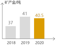 赏金船长(中国游)官方网站