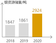 赏金船长(中国游)官方网站