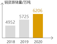 赏金船长(中国游)官方网站