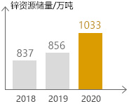 赏金船长(中国游)官方网站