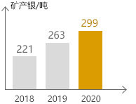 赏金船长(中国游)官方网站