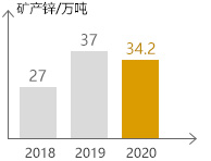 赏金船长(中国游)官方网站