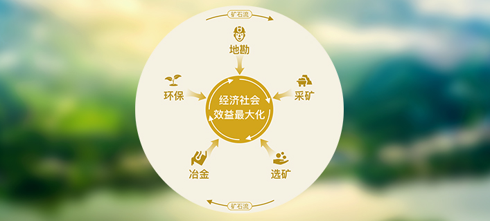 赏金船长(中国游)官方网站