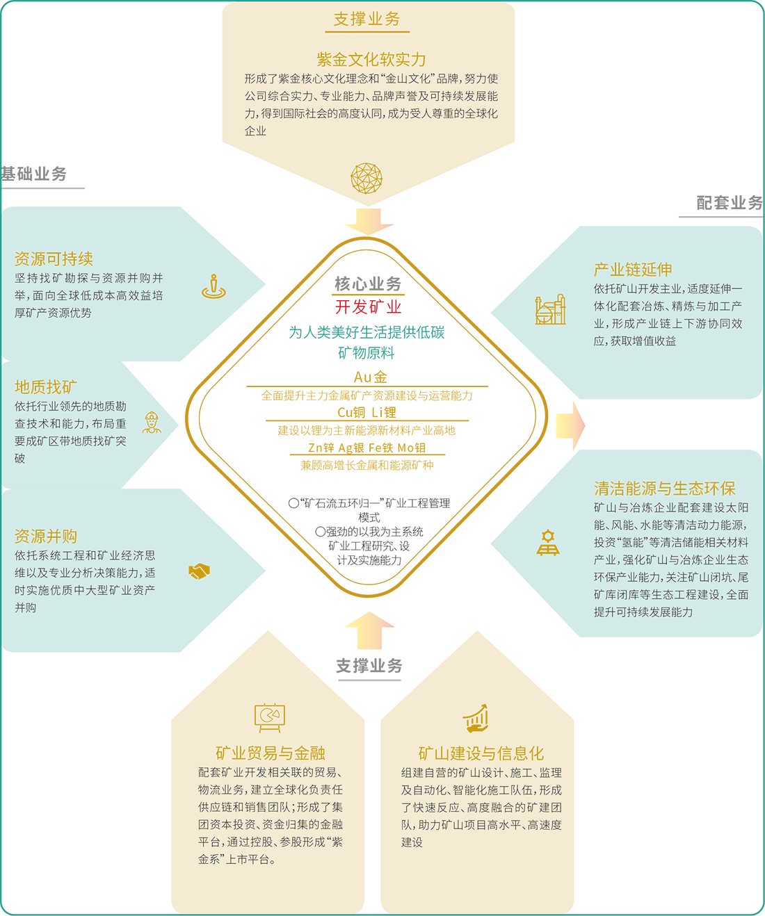 赏金船长(中国游)官方网站