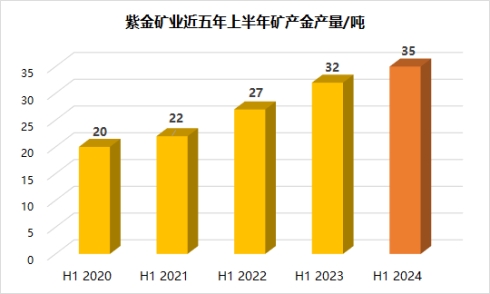 赏金船长(中国游)官方网站