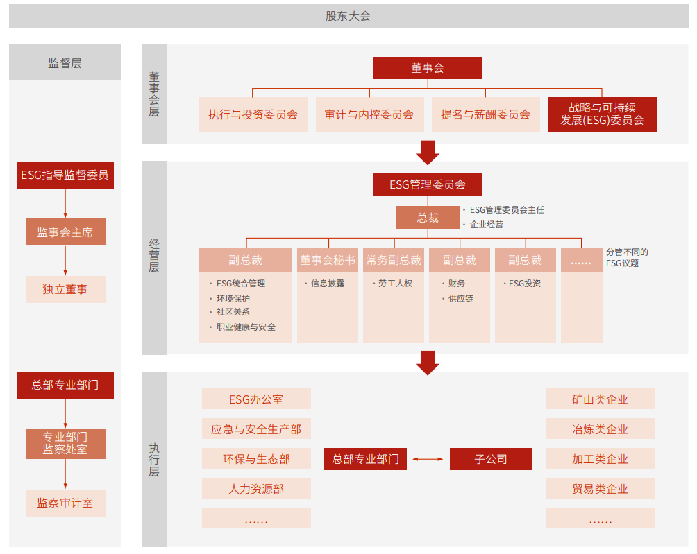 赏金船长(中国游)官方网站